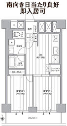 西蒲田スカイハイツ