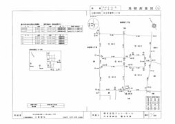日立市東町２丁目売地区画(2)