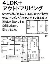 中古戸建　足利市福富町