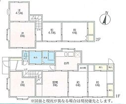 小山市大字大行寺