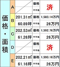 岐阜市茜部本郷３丁目 E