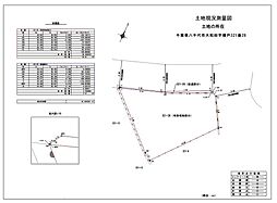 八千代市大和田　売地１