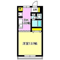 グランドキャニオン
