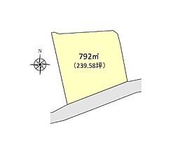 小相木町土地　3，950万円