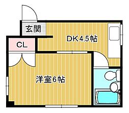 大阪市福島区福島2丁目