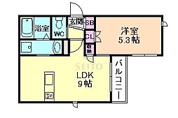大阪市西淀川区花川2丁目