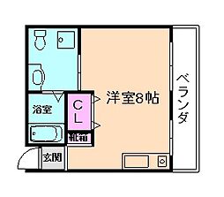 箕面市粟生新家2丁目