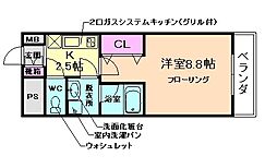 箕面市彩都粟生南2丁目