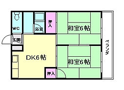 池田市神田1丁目
