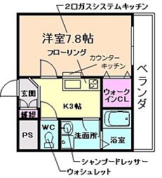 箕面市今宮2丁目