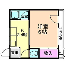 池田市住吉1丁目