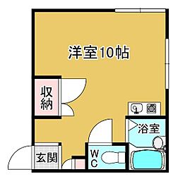 箕面市箕面6丁目