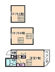 池田市石橋1丁目