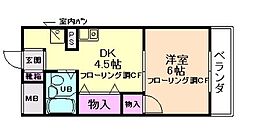 箕面市小野原東6丁目