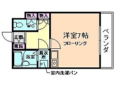 箕面市稲5丁目