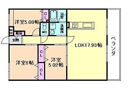 箕面市新稲7丁目