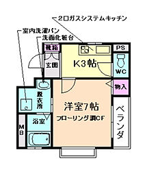 箕面市粟生間谷西3丁目