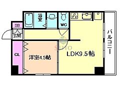 大阪市淀川区十三本町1丁目