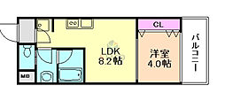 大阪市淀川区十三東1丁目