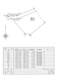 安東二丁目　土地 B