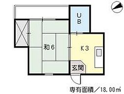 第1シマビル 201