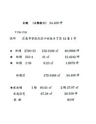 口田南8丁目土地