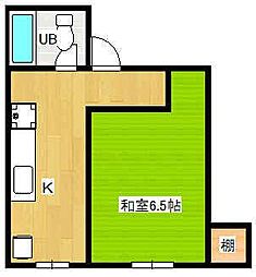 栄松マンション 201