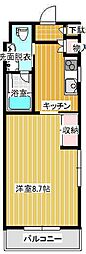 ともホーム 201