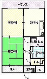 くしおかビル 201