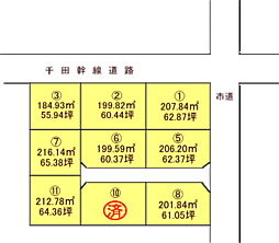 千田2丁目分譲地　B号地 6