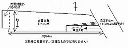 庄原市中本町２丁目の土地