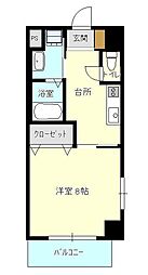 フルリール松浦II 201