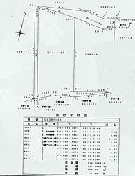 竹原市下野町の土地