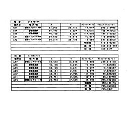 東広島市西条町下三永の土地