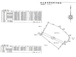 東広島市河内町中河内の土地