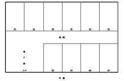 広島市安佐南区相田３丁目