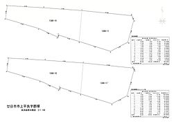 上平良注文住宅用地／土地(建築条件付き)