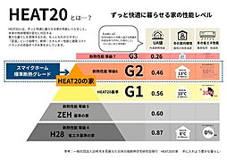 広島市安佐南区毘沙門台２丁目