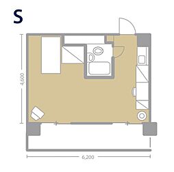 コンソートホームズ S