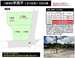 分譲地東風平号地ほか全4区画