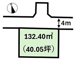 松山市立花