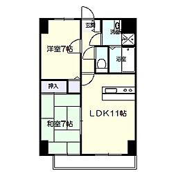 ビッグウエストIII