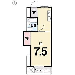 サンドウェルI