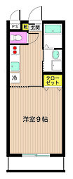 オレンジコート・NIII