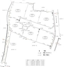 伊予郡砥部町北川毛 北川毛6区画　分譲地