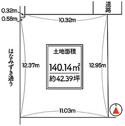 松山市古川北