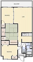 ルネシュ・プランドール