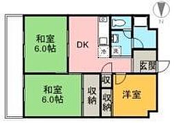 サンロイヤル欄振留