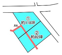 新居浜市庄内町