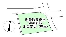 新居浜市坂井町